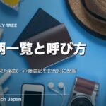 家系図の続柄一覧｜本人から見た親族の呼び方・戸籍表記を世代別に整理