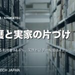 【ニュース】エリアリンク調査、介護に伴う荷物で困った利用者は94.4％　家族と具体的に話し合う一般層は4.2％